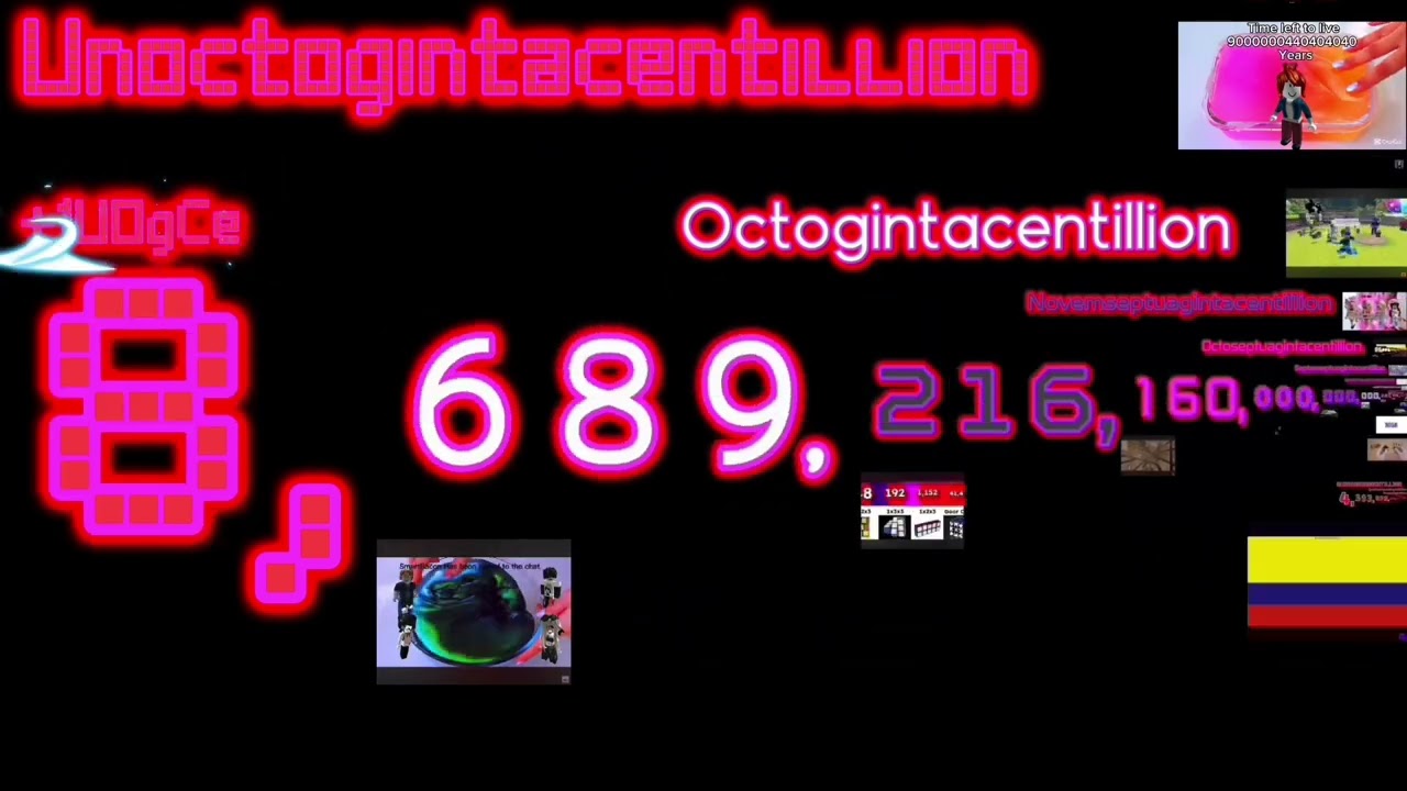 Числа от 0 до 1 Треоктогинтацентиллион (183/200) Дуцентиллион