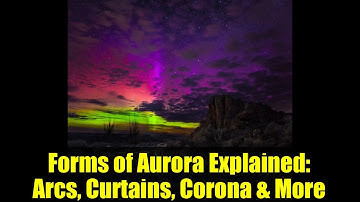 Forms of Aurora Explained: Arcs, Curtains, Corona & More | What You’ll See in the Sky