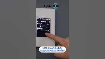The power monitor in Lanbon