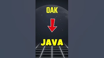 introduction of java | who invented java | first program of java