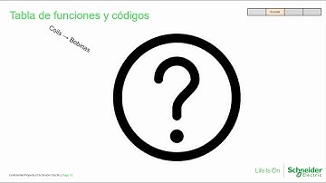 ¿Qué es Modbus y cómo funciona?