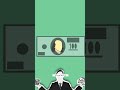 #781: Crypto Market Shifts #shorts