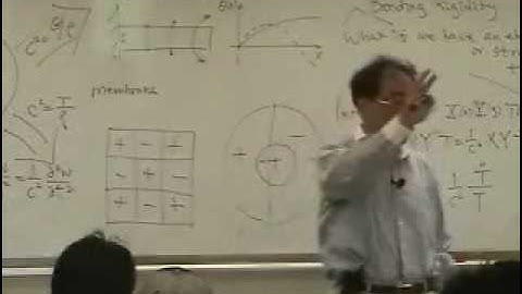[Lecture 26-4: Vibration of Beam] Mechanical Vibration by Prof. Yang-Hann Kim at KAIST