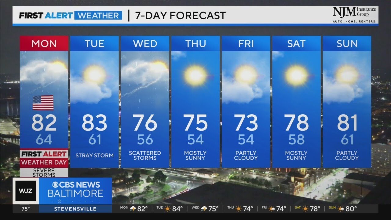 Rounds of storms are likely Memorial Day, some could be severe - YouTube