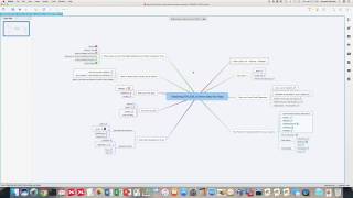 XMind Pro Presentation Mode