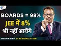 Jee mains      strategy follow   iit motivationvyasedification  joshtalksjee