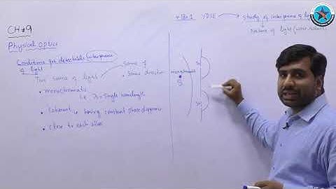 Physics Chapter 9 ll Physical Optics ll Ecat FUNG ll Stars academy
