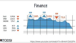 ML lec 5-1: Logistic Classification의 가설 함수 정의