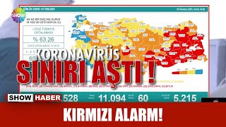 Kırmızı alarm!
