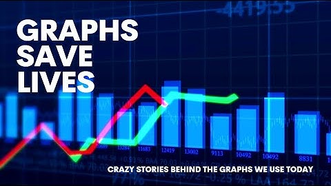 Graphs Tell Stories: The Fascinating History of Data Visualization