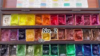 Top 4 watercolor painting extra tools (Part I)