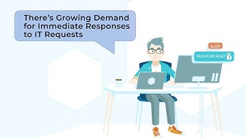 What Is Automated Remediation?