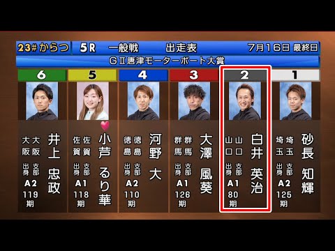 【G2からつ競艇】憂さ晴らしなるか？1番人気②白井英治まさかの1マーク‥