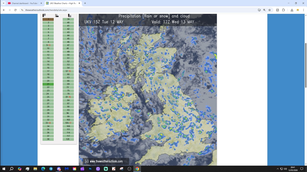 UK Weather Forecast: Cold With Heavy Showers And Longer Spells Of Rain ...