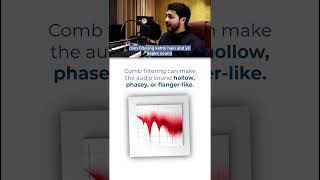 Comb Filtering Explained in Simple Hindi #soundengineering #audio #audioengineering #basics