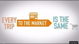 MessageWrap - Grocery Checkout Belt Advertising