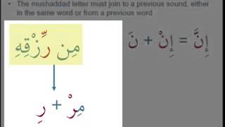 Tajweed Lesson 01 - Gemination in Arabic (the Shaddah) (2/2)