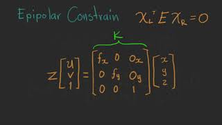 v14 - uncalibrated stereovision - Week 5: Binocular Vision