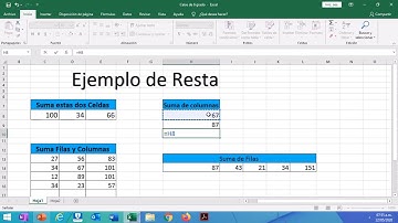 Operaciones Básicas de Excel (Suma, Resta, Multiplicación, División)