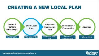 Highgate draft Local Plan webinar, 1 December 2025