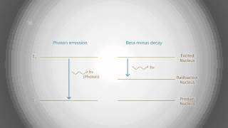 Neutron Activation Analysis - Liquid Scintillation Counting: UBC CHEM 3rd year Analytical Chemistry