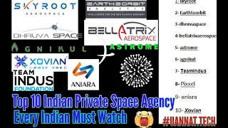 Indian Private Space Agency
