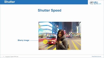 License plate recognition security camera setup