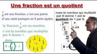Une fraction est un quotient, par exemple 1/8 est le nombre qui multiplié par 8 donne 1,   1/8=0,125