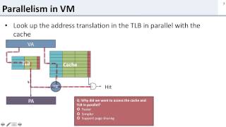 L13.1-parallelism-quiz Net Worth