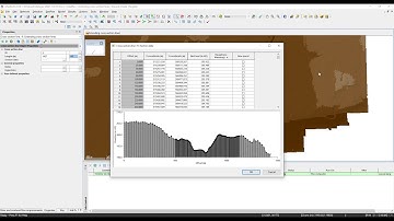 InfoWorks ICM: Rivers and Flooding Features