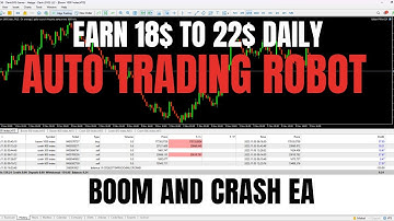 Best Auto Trading Robot 2025 | Earn Daily Profits with Golden Million EA | 99% Accurate Forex Bot 💰