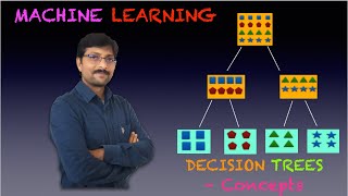Information 02_Decision Tree - Concepts Algorithm Guide