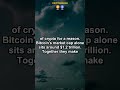 Bitcoin Ethereum Today: BTC & ETH Market Update with Expert Crypto Analysis and Investment Insights