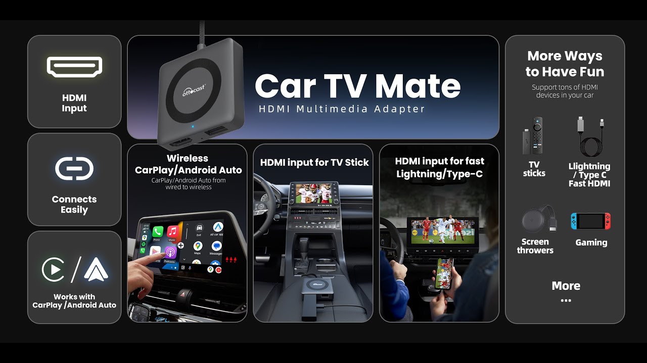 DRIVIM CarTV Mate Max HDMI 車でYouTube If you want to watch Netflix in your car, the CarPlay adapter with
