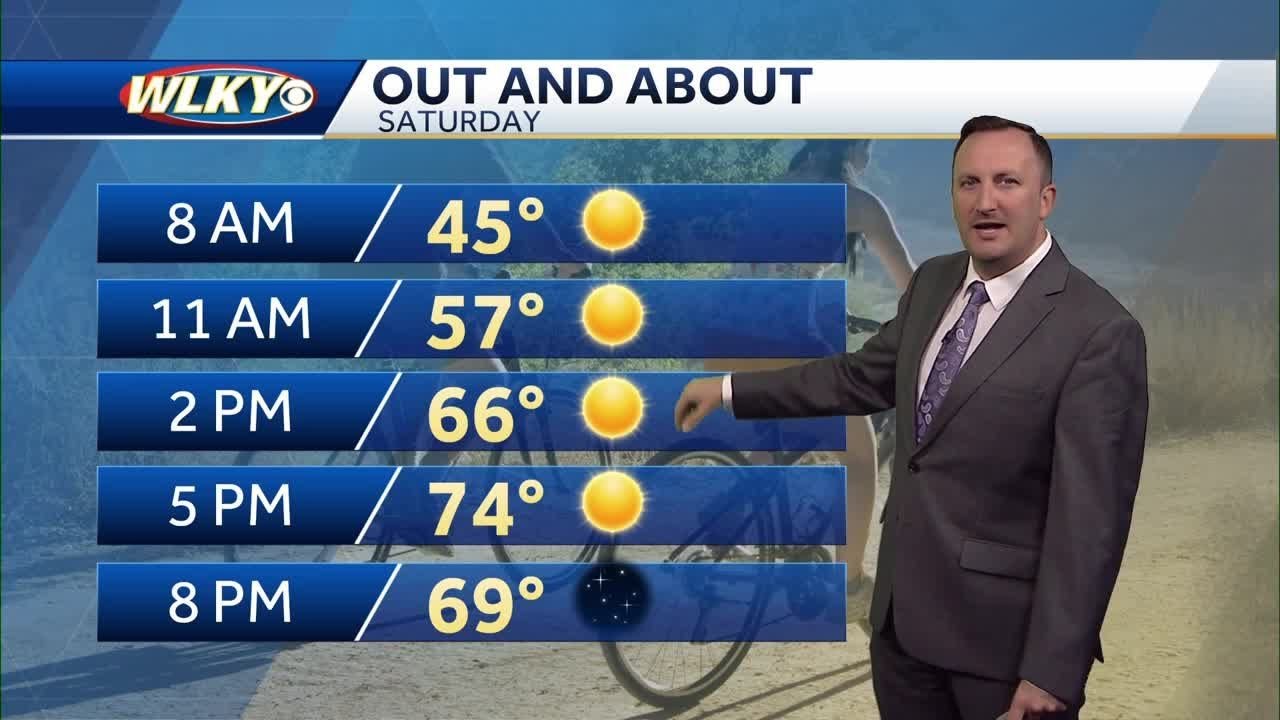 A warm and dry weekend - YouTube