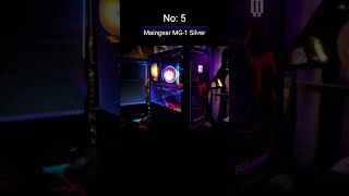 Top 5 Best Custom Gaming Pcs For 2025