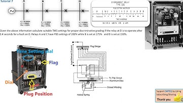 IDMT Relays PlugSettings, Multiple of Settings and TMS - Tutorial 7