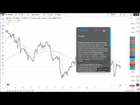 TradeVision AI - TradingView AI Analysis video preview 2