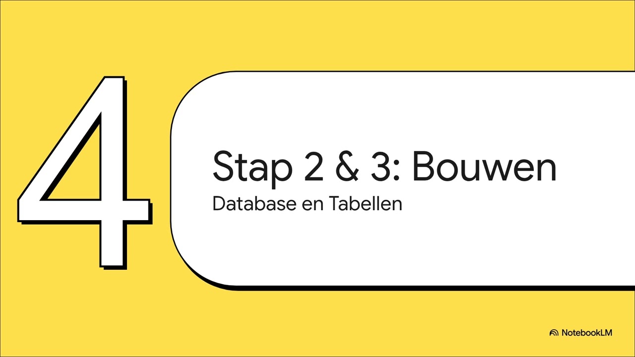 vid MOD 4 Van Blauwdruk naar Database