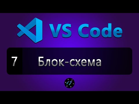 #7 Как автоматически построить блок схему из JavaScript кода