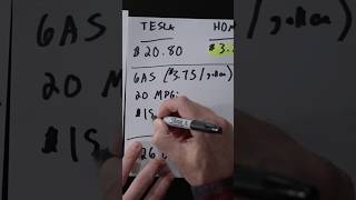 How much does it cost to charge an EV? Net Worth