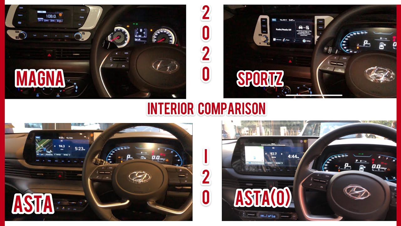2020 All New Hyundai i20 🔥 Interiors - Features Comparison | Magna - Sportz - Asta - Asta(O) ✨