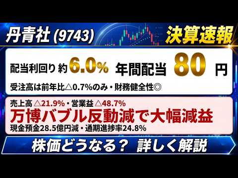 【丹青社】万博反動減は終わった？配当6%の高配当株は今が仕込み時なのか 2027年1月期1Q決算