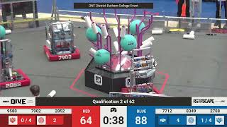 Qualification 2 - 2025 ONT District Durham College Event