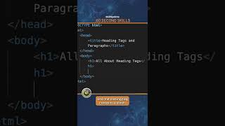 #HTML Headings and Paragraphs | 60 Second Skill | #learnwebdevelopment #digitalskills #tech
