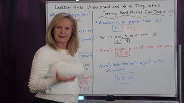 Math 6 Lesson 4 6 Understand and Write Inequalities