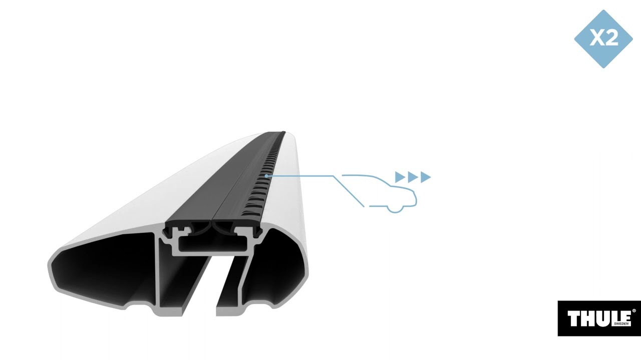 4 feet set for fixpoint vehicles evo thule - exclusive online