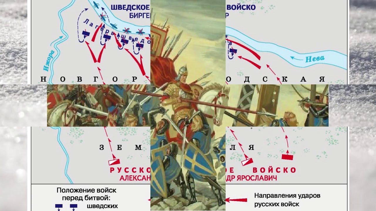 Схема невской битвы и ледового побоища