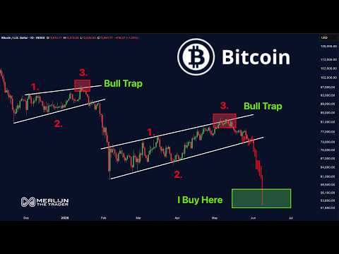 Video preview for Bitcoin Just Confirmed The Bull Trap… My Buy Zone Is Here