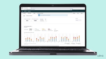 Citrix Tech Insight - Citrix Analytics for Performance Overview